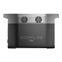 EcoFlow Delta Max 1600 hordozható erőmű